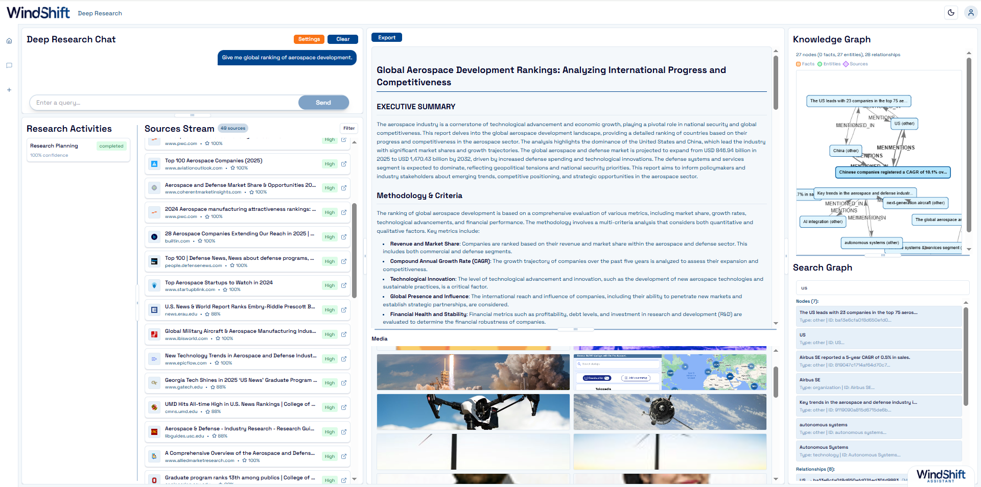 Domain Tools screenshot 1