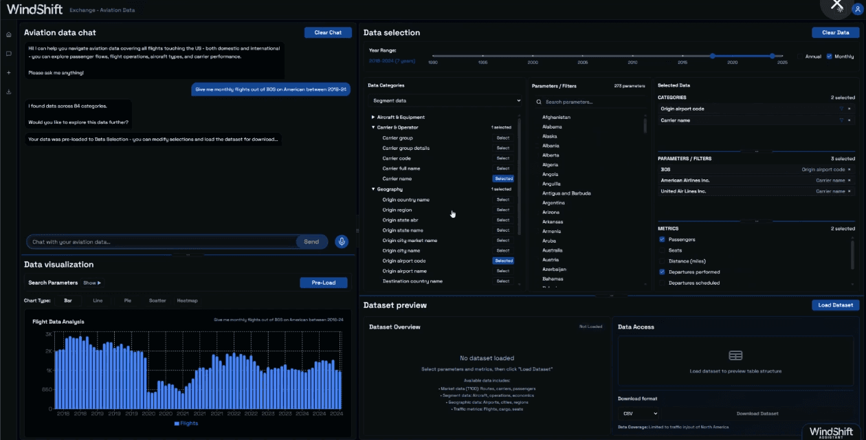 Aviation Data & Analytics demo